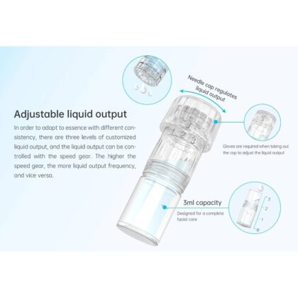 H3 Replacement Needle Cartridges